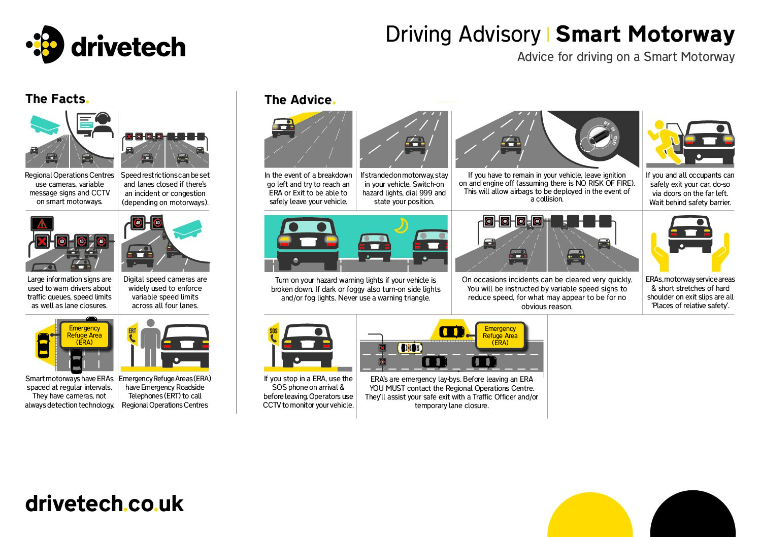 Advisory | Smart Motorways