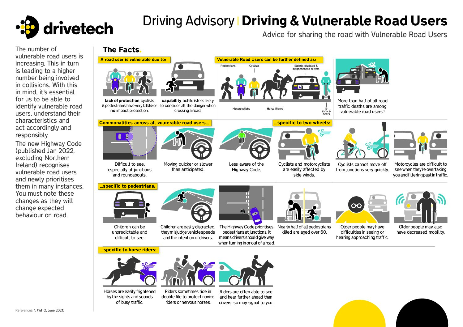 Advisory | Vulnerable Road Users